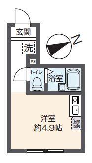 グローリア北千住